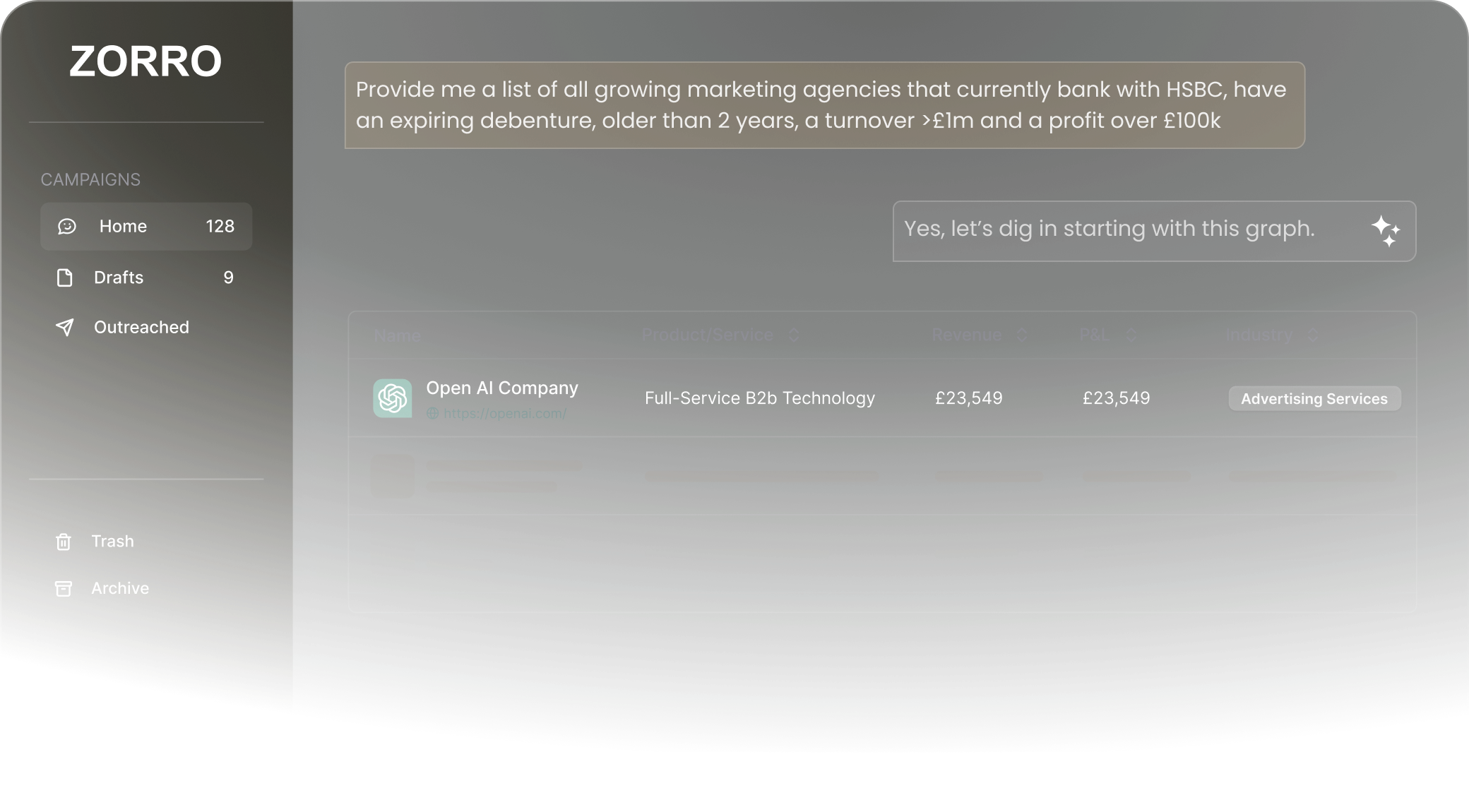 Zorro product overview