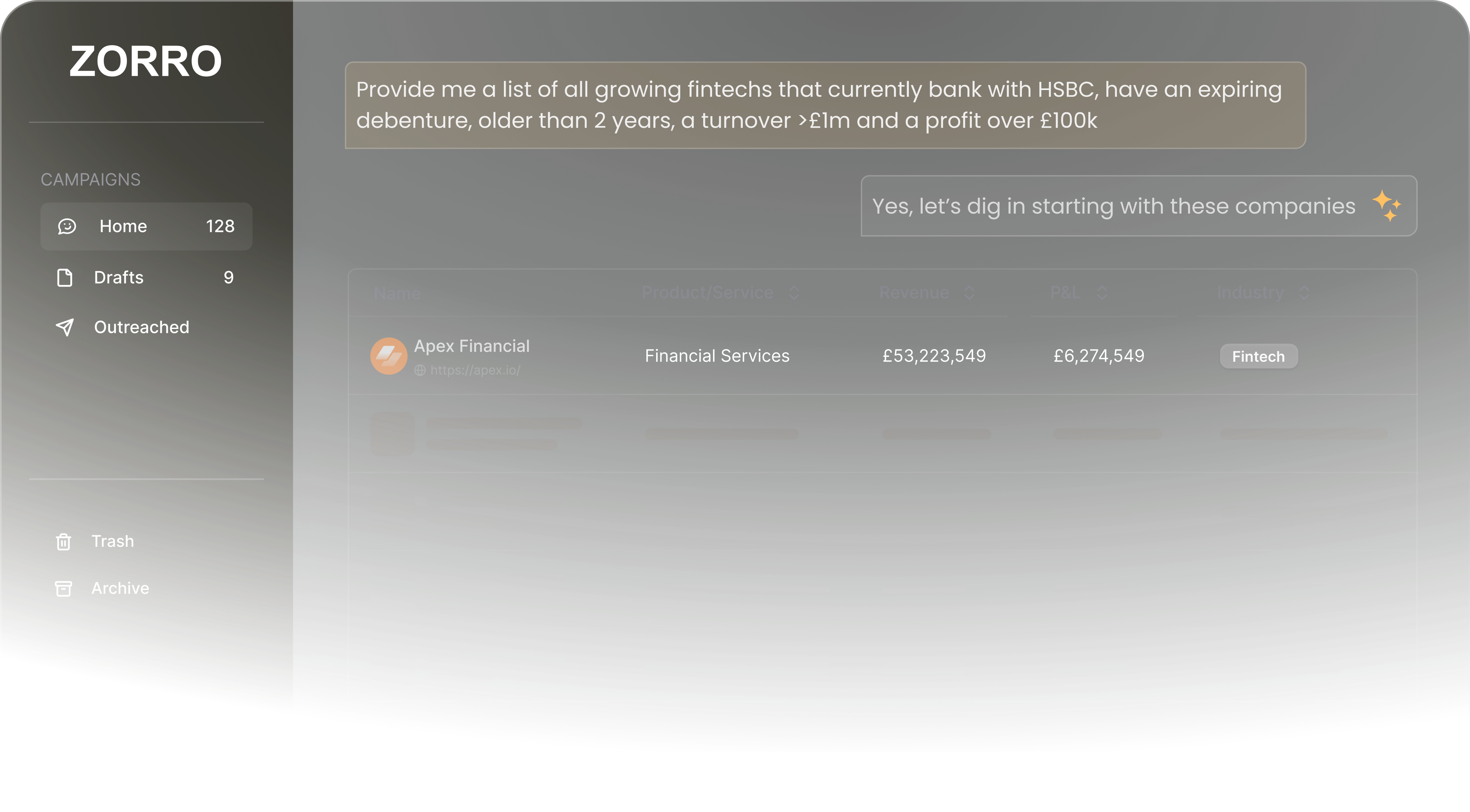 Zorro product overview