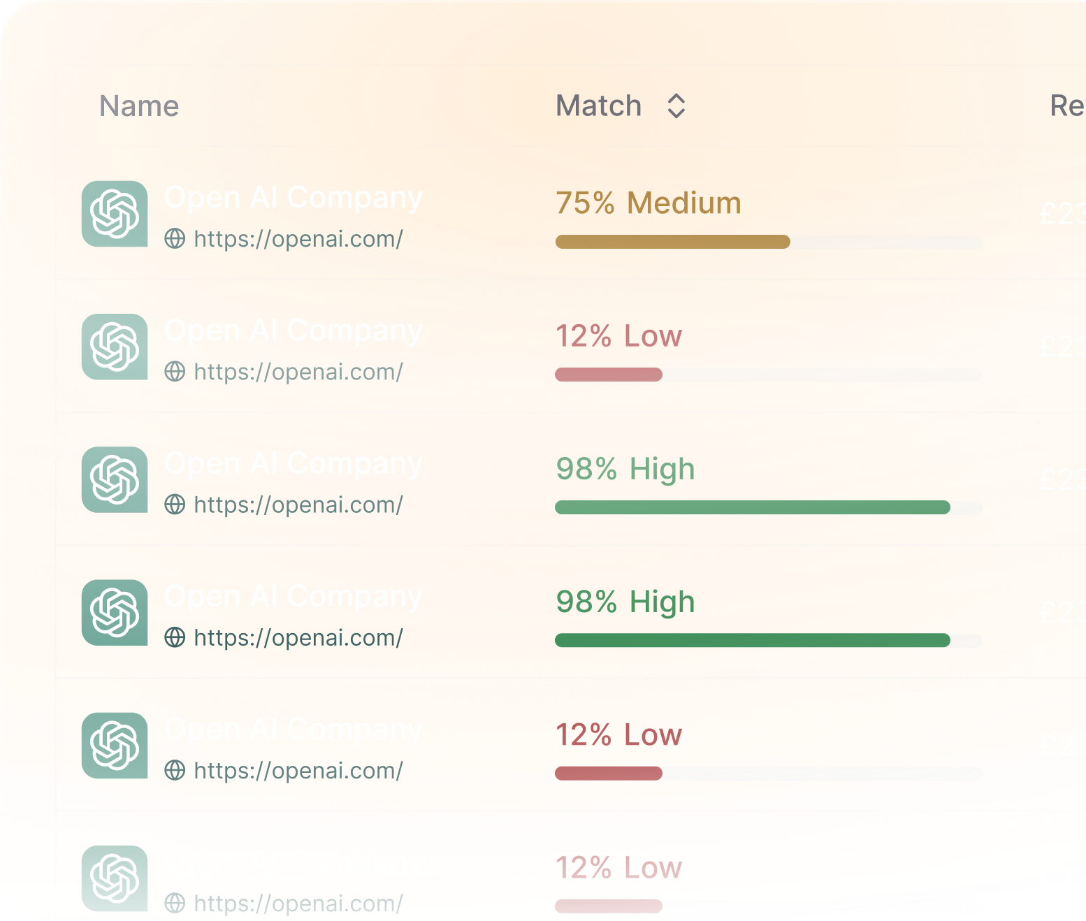 Product interface illustration
